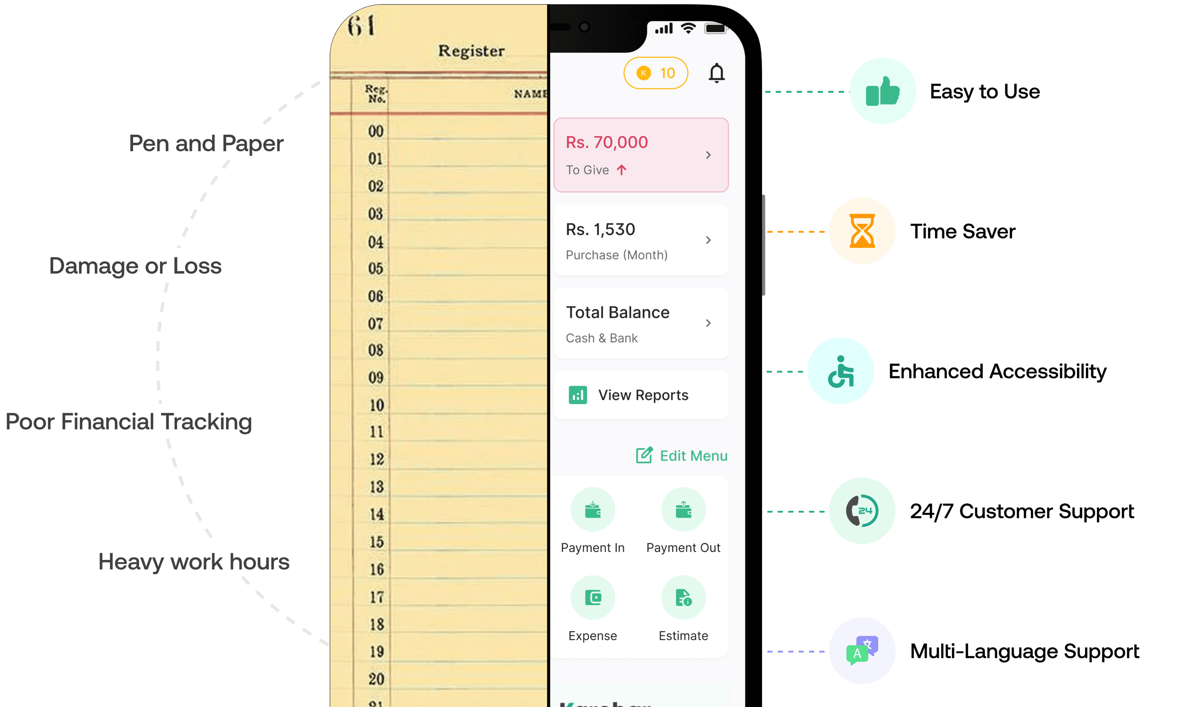 All in one platform
